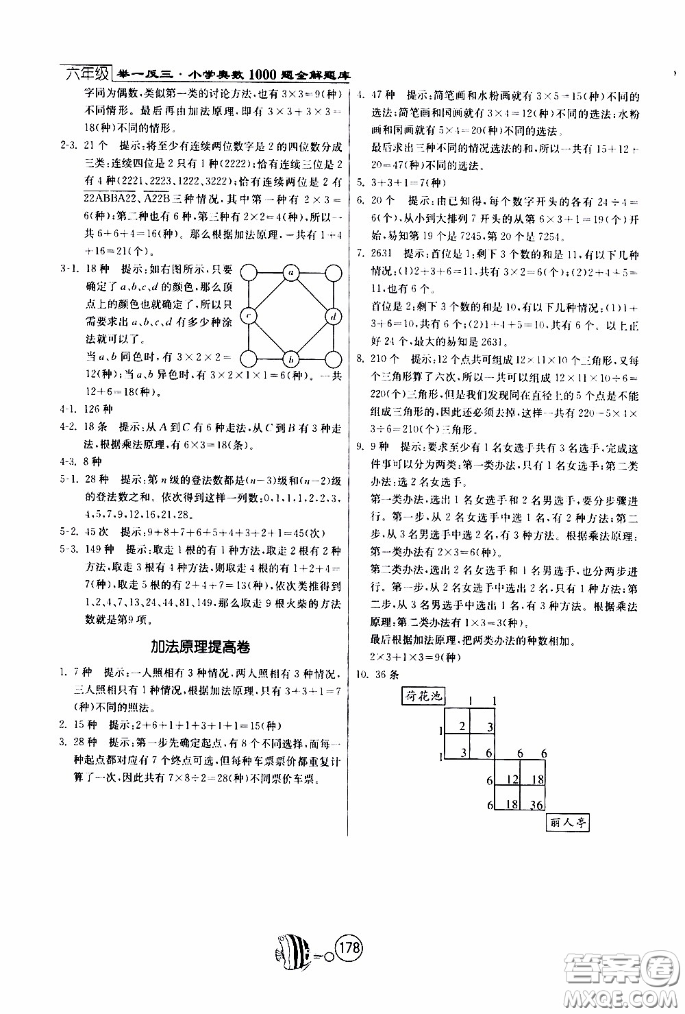 江蘇人民出版社2020年舉一反三奧數(shù)1000題全解六年級參考答案