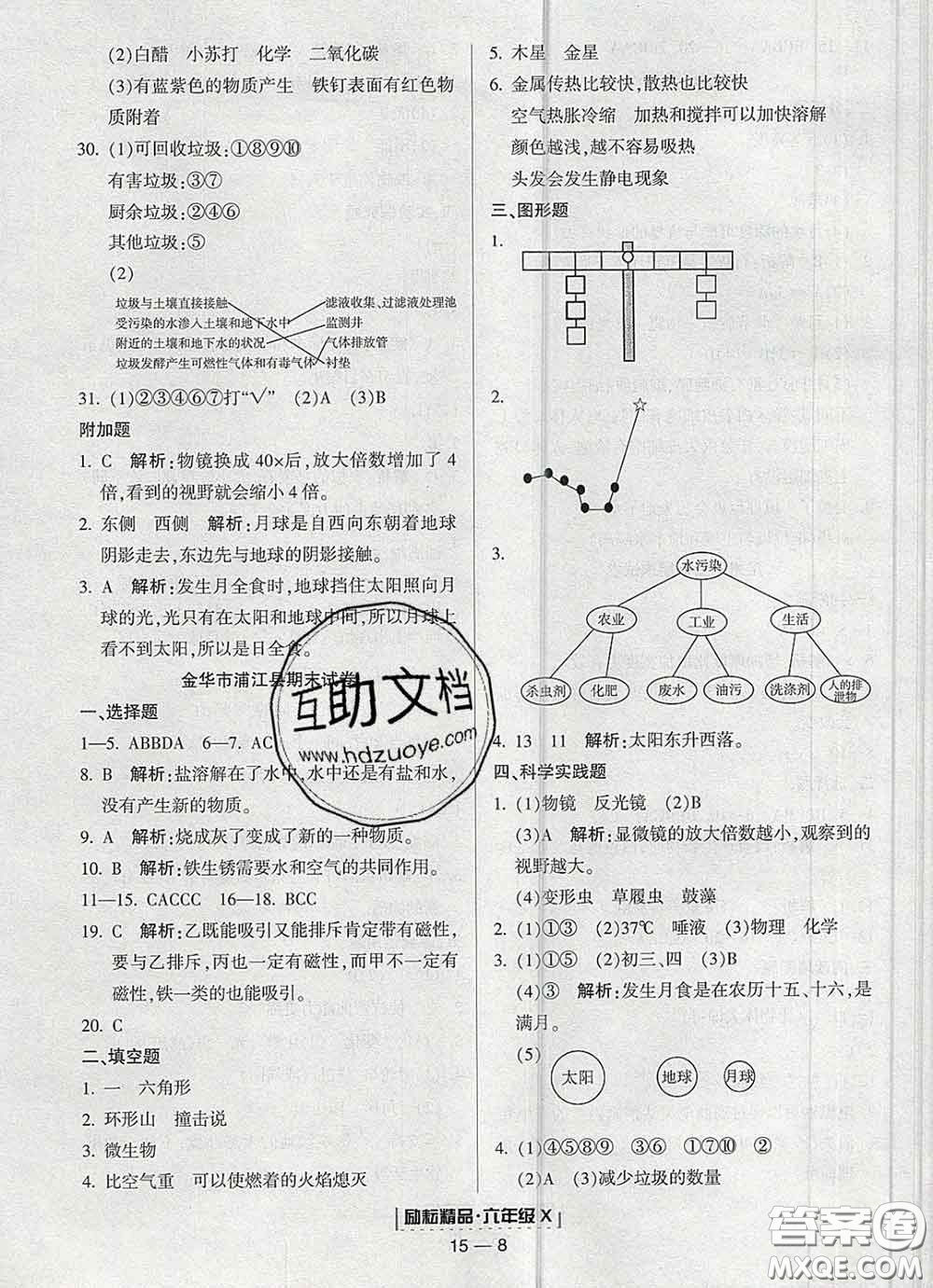 2020春勵(lì)耘書業(yè)浙江期末六年級(jí)科學(xué)下冊(cè)教科版答案