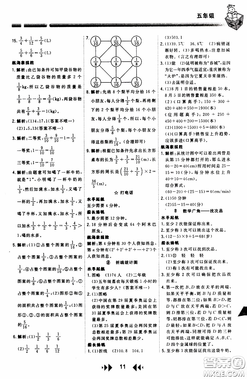 2020年舉一反三應(yīng)用題高手周計劃五年級全一冊參考答案