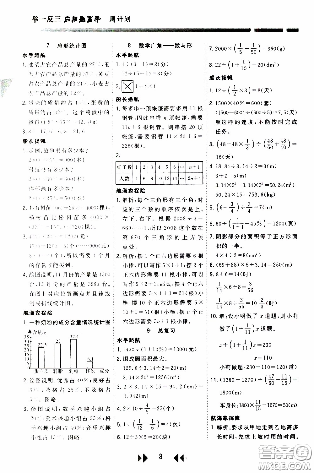 2020年舉一反三應(yīng)用題高手周計(jì)劃六年級(jí)全一冊(cè)參考答案