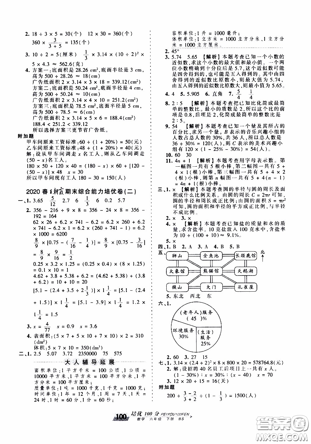 2020年王朝霞培優(yōu)100分?jǐn)?shù)學(xué)六年級下冊BS北師版參考答案