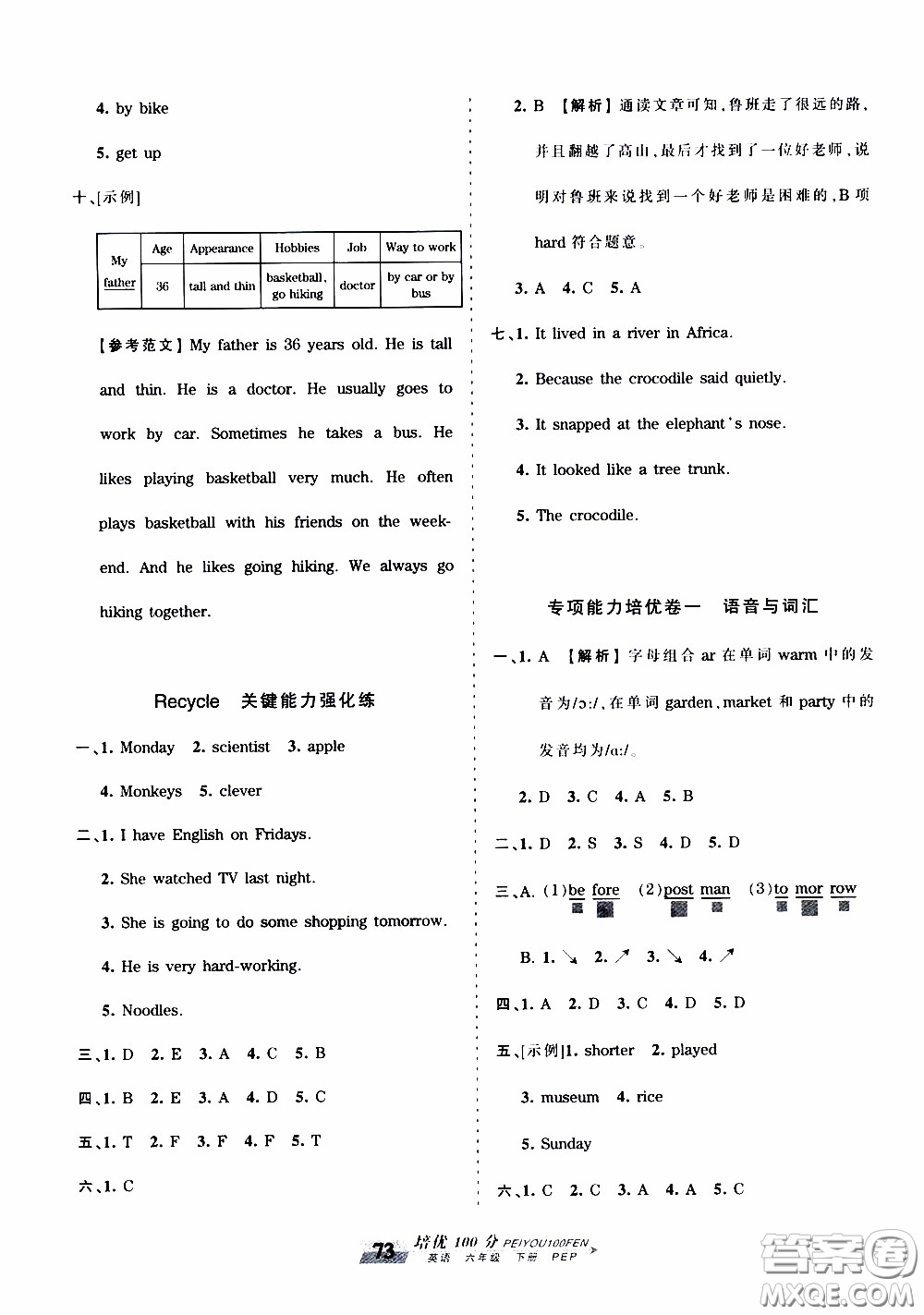 2020年王朝霞培優(yōu)100分英語六年級下冊PEP人教版參考答案