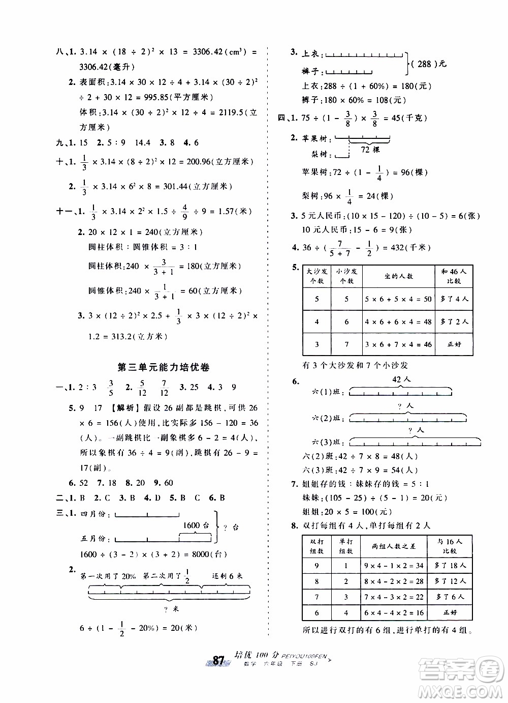 2020年王朝霞培優(yōu)100分?jǐn)?shù)學(xué)六年級(jí)下冊(cè)SJ蘇教版參考答案