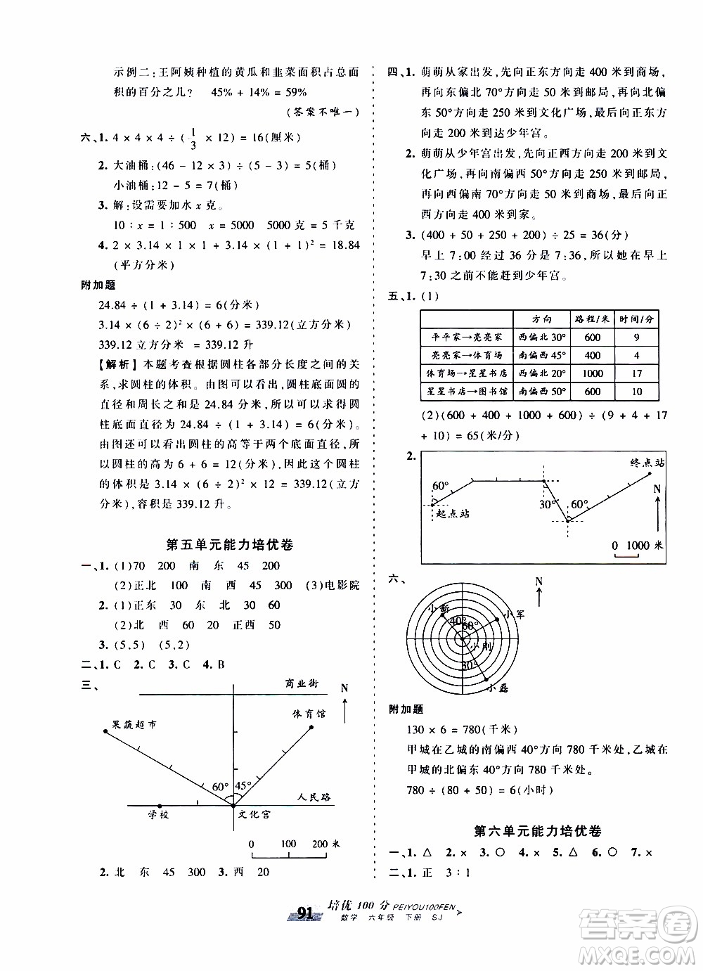 2020年王朝霞培優(yōu)100分?jǐn)?shù)學(xué)六年級(jí)下冊(cè)SJ蘇教版參考答案