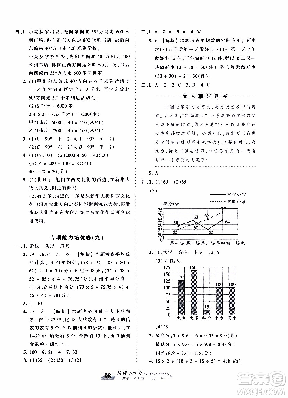 2020年王朝霞培優(yōu)100分?jǐn)?shù)學(xué)六年級(jí)下冊(cè)SJ蘇教版參考答案