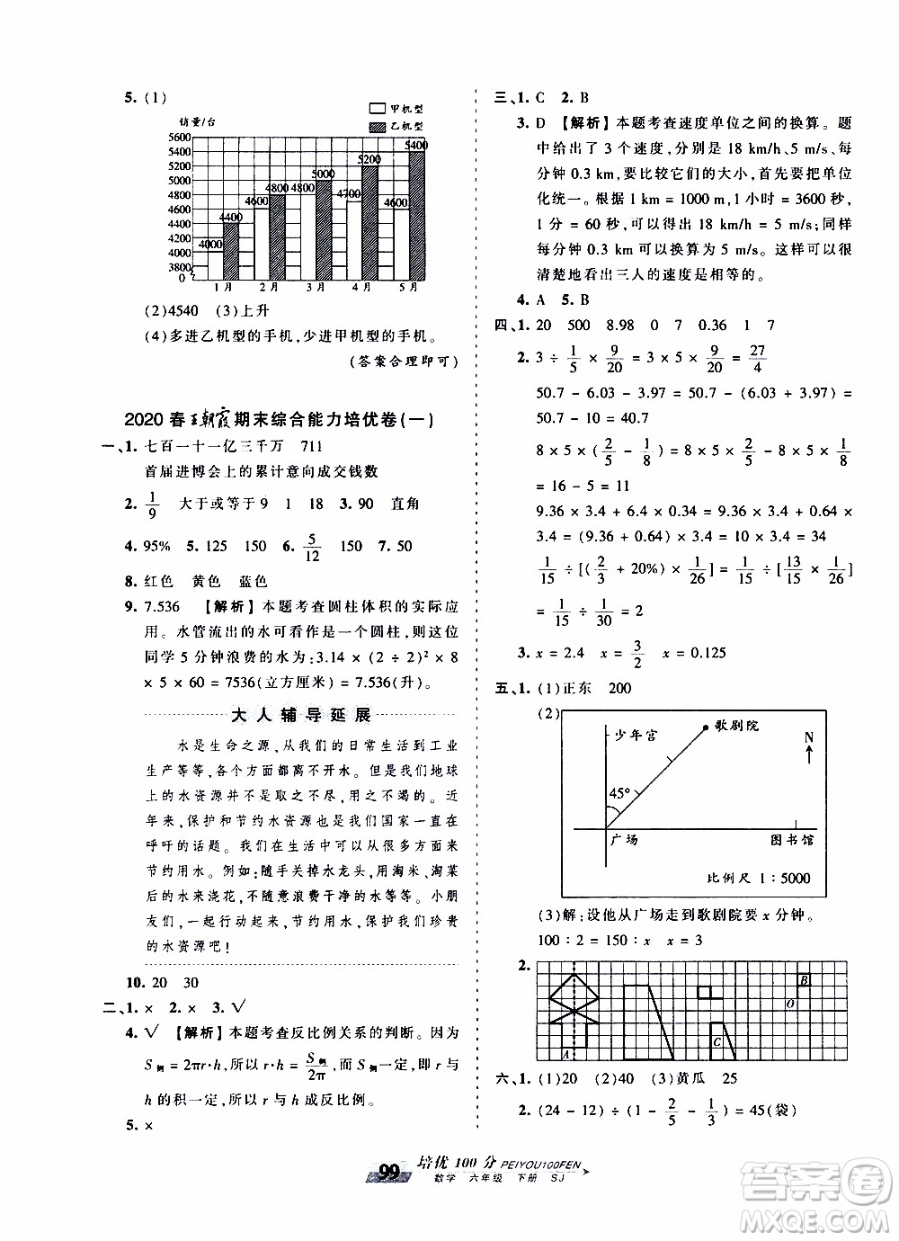 2020年王朝霞培優(yōu)100分?jǐn)?shù)學(xué)六年級(jí)下冊(cè)SJ蘇教版參考答案