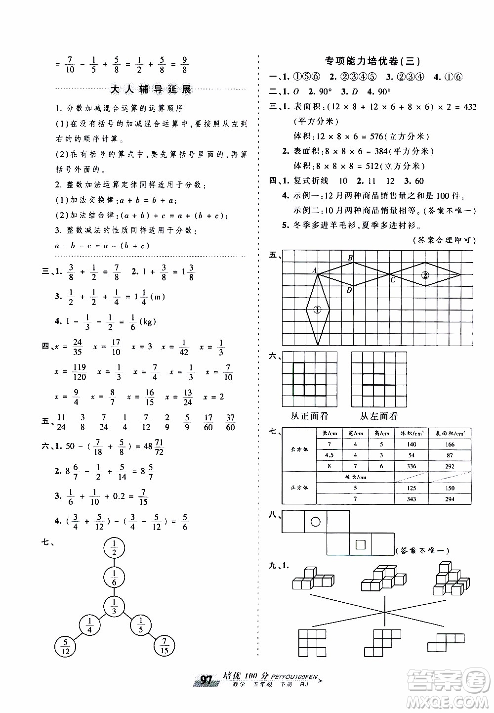 2020年王朝霞培優(yōu)100分?jǐn)?shù)學(xué)五年級下冊RJ人教版參考答案