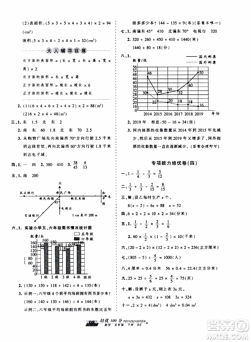 2020年王朝霞培優(yōu)100分?jǐn)?shù)學(xué)五年級(jí)下冊(cè)BS北師版參考答案