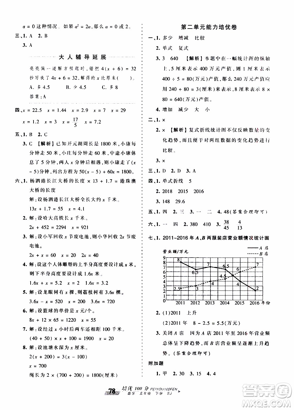 2020年王朝霞培優(yōu)100分?jǐn)?shù)學(xué)五年級下冊SJ蘇教版參考答案