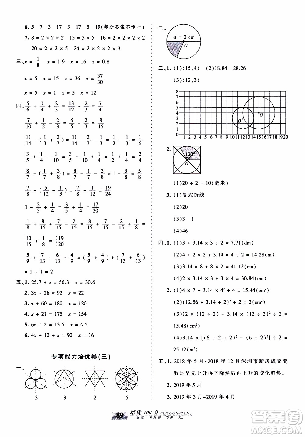 2020年王朝霞培優(yōu)100分?jǐn)?shù)學(xué)五年級下冊SJ蘇教版參考答案