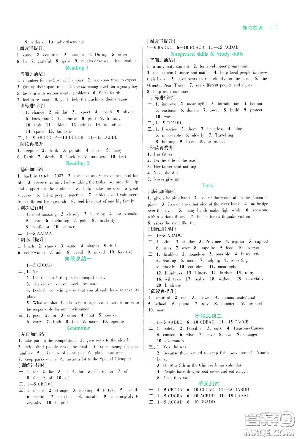 江蘇鳳凰美術出版社2020創(chuàng)新課時作業(yè)本八年級英語下冊江蘇版答案