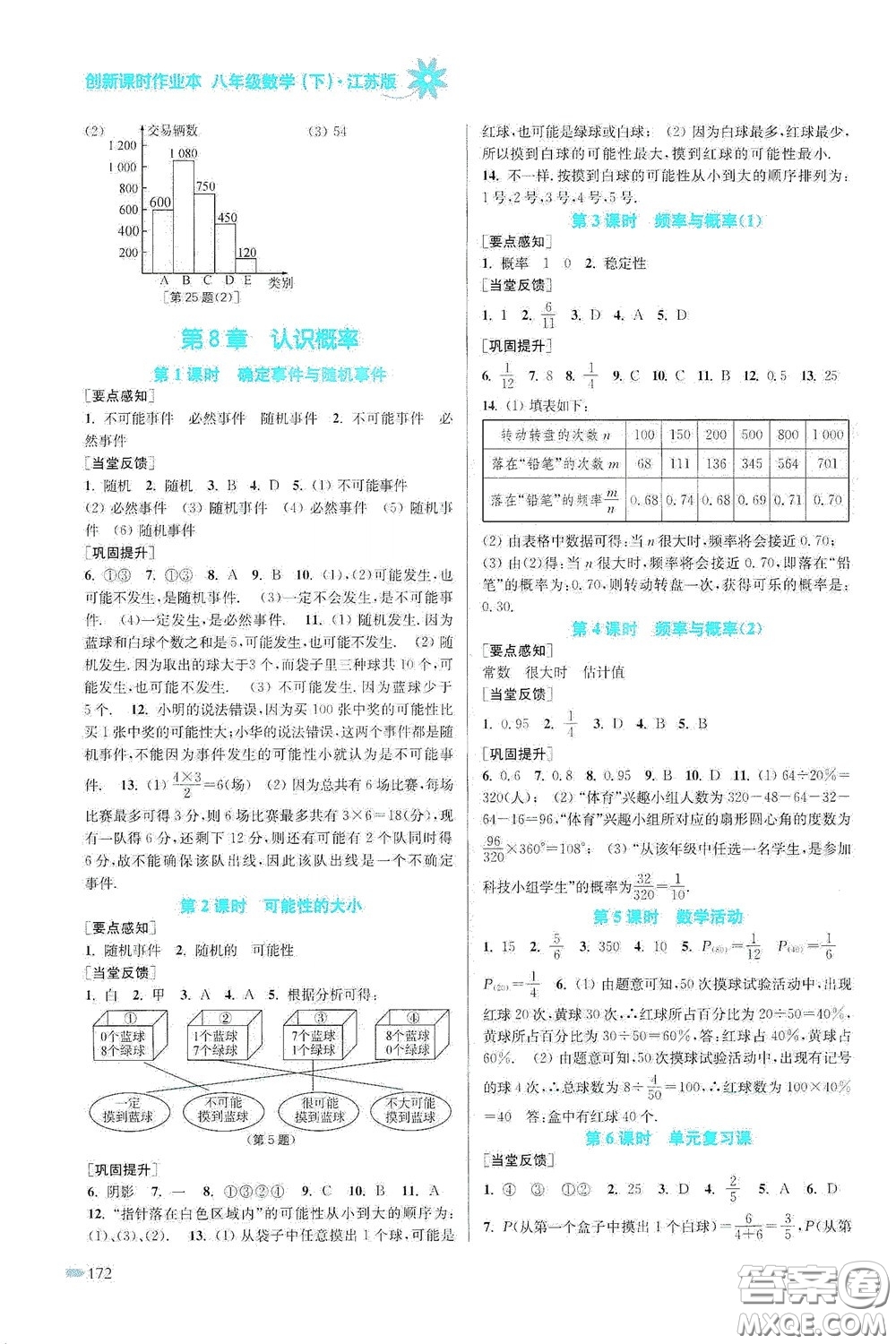 江蘇鳳凰美術(shù)出版社2020創(chuàng)新課時作業(yè)本八年級數(shù)學(xué)下冊江蘇版答案