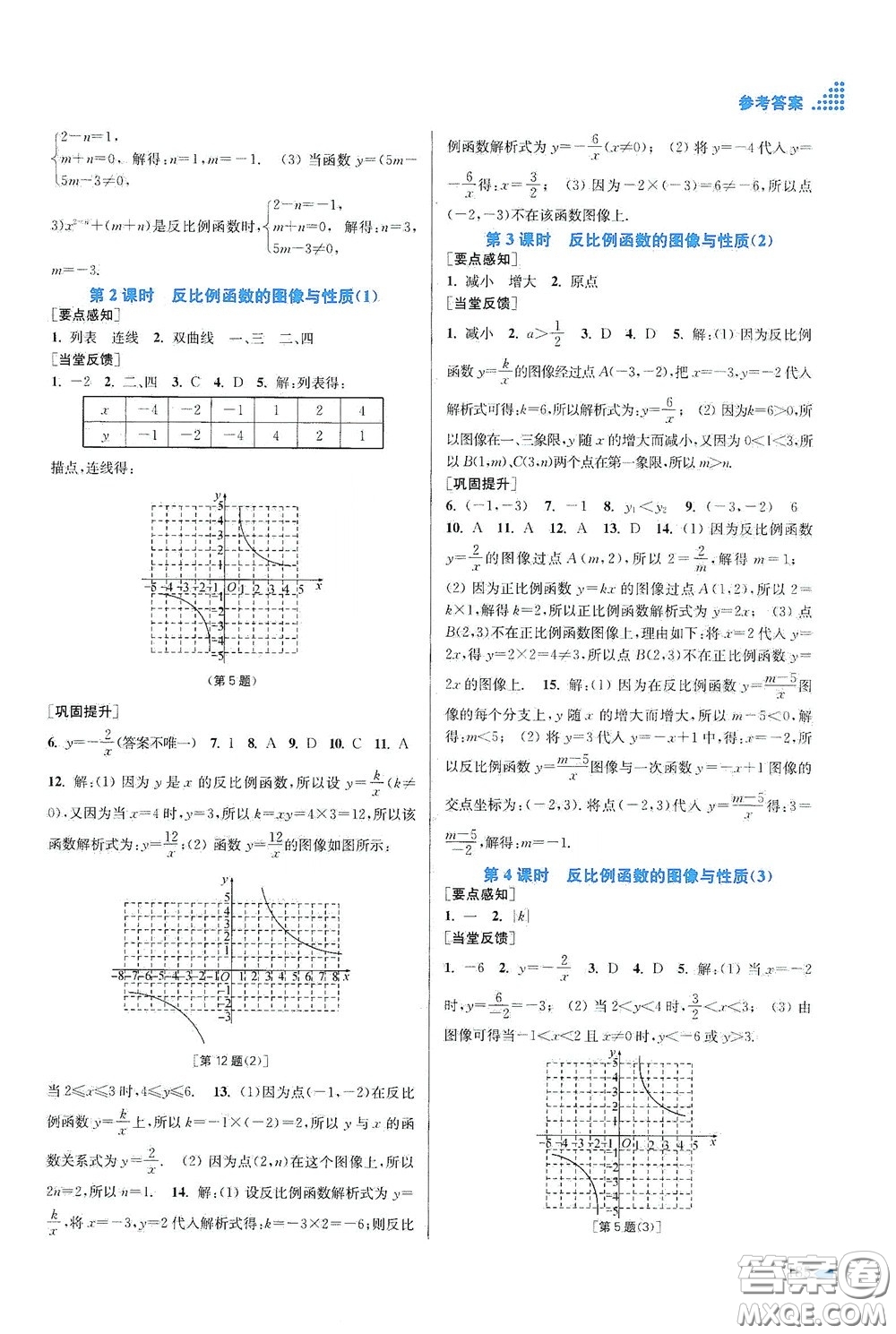 江蘇鳳凰美術(shù)出版社2020創(chuàng)新課時作業(yè)本八年級數(shù)學(xué)下冊江蘇版答案