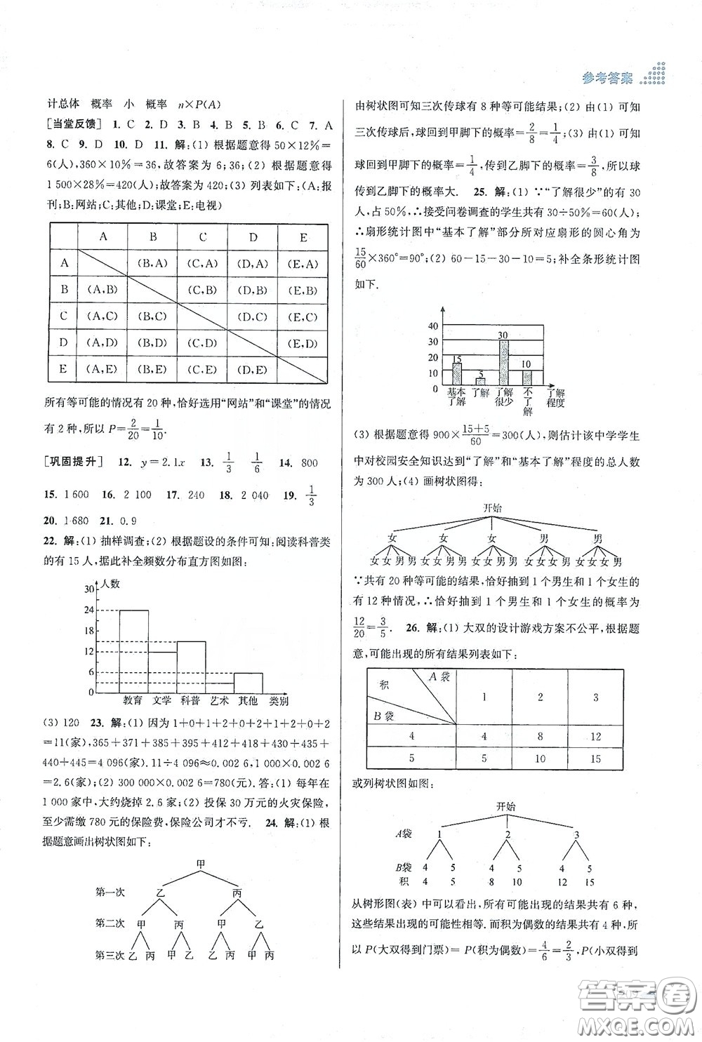 江蘇鳳凰美術(shù)出版社2020創(chuàng)新課時作業(yè)本九年級數(shù)學(xué)下冊江蘇版答案