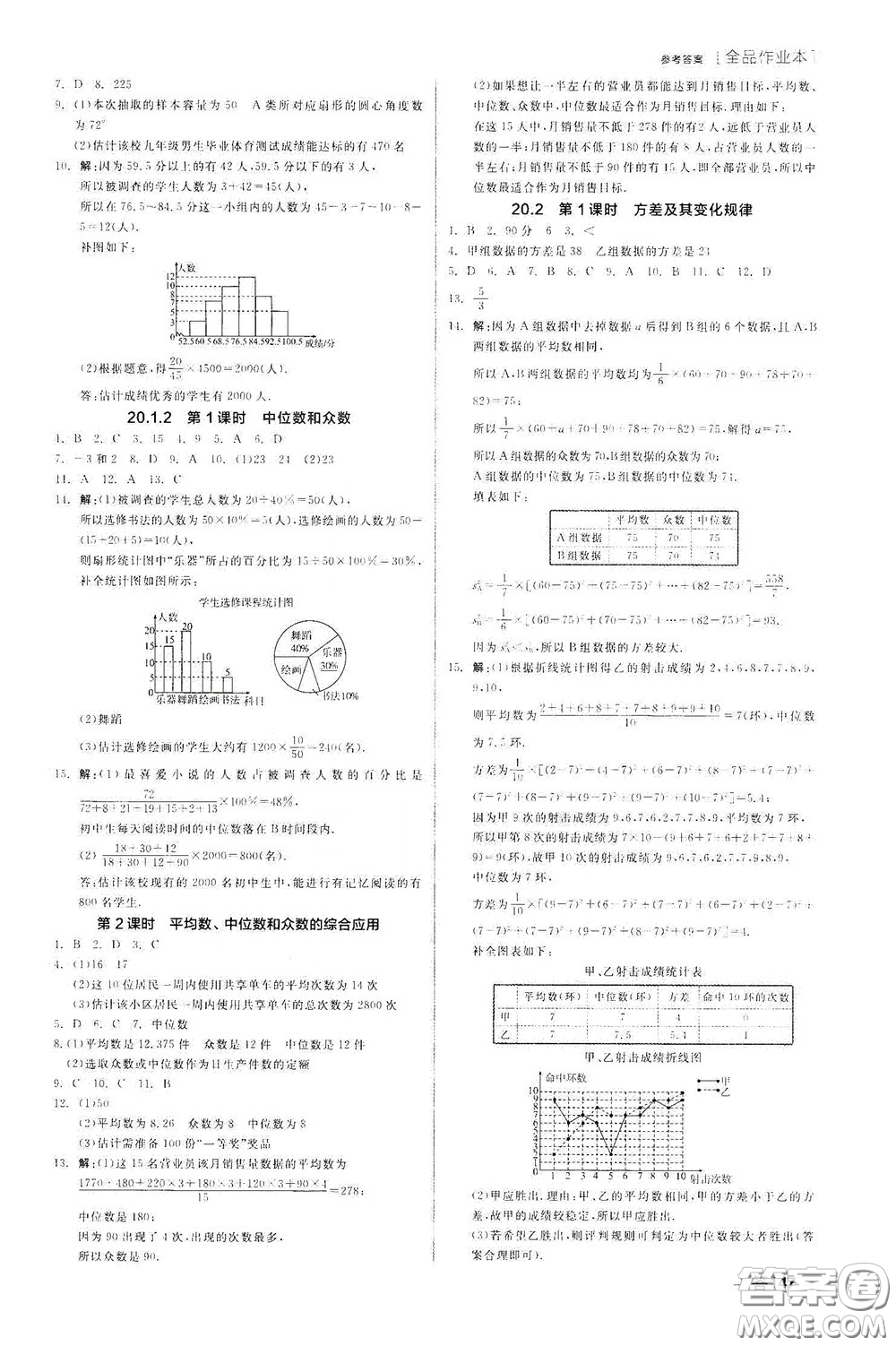 陽光出版社2020全品作業(yè)本八年級數(shù)學(xué)下冊新課標(biāo)人教版云南專版答案