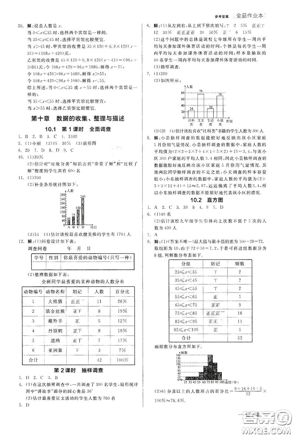 陽光出版社2020全品作業(yè)本七年級數(shù)學(xué)下冊新課標(biāo)人教版云南專版答案