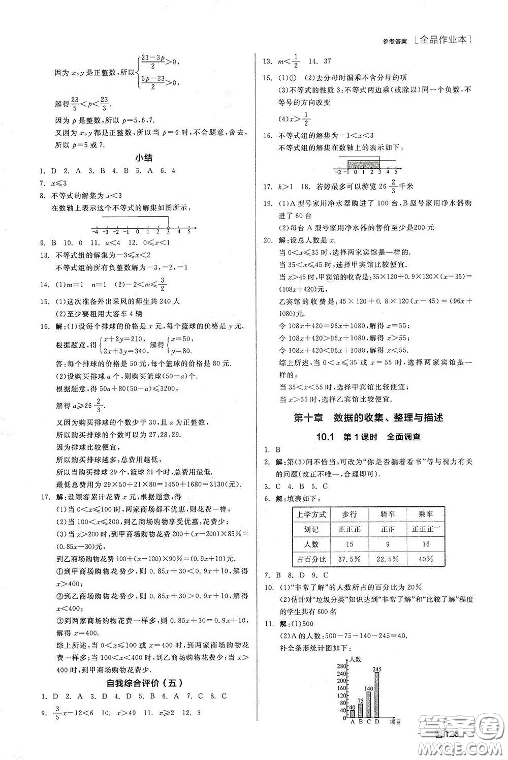 陽光出版社2020全品作業(yè)本七年級數(shù)學(xué)下冊新課標人教版江西省專版答案