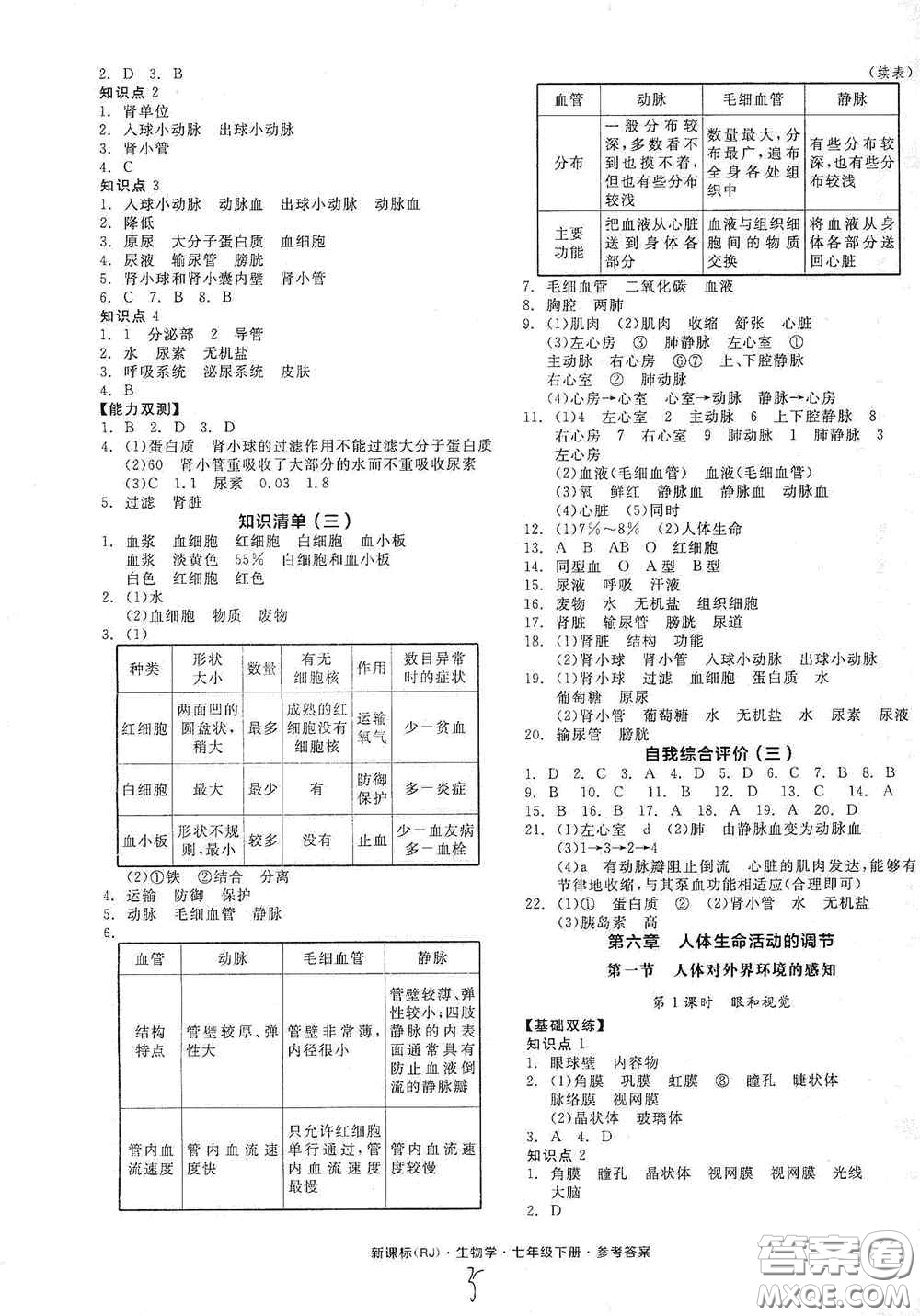 陽光出版社2020全品作業(yè)本七年級生物學(xué)下冊新課標(biāo)人教版江西省專版答案