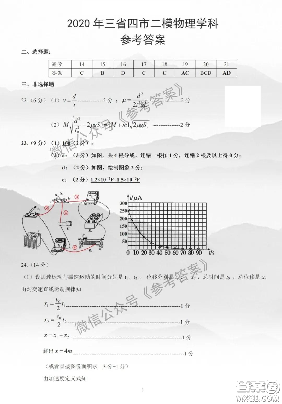 2020年?yáng)|北三省四市教研聯(lián)合體高考模擬試卷二理科綜合答案