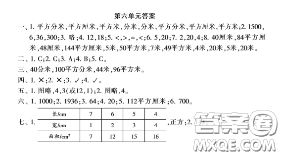 2020年小學(xué)生數(shù)學(xué)報(bào)三年級第六單元試卷答案