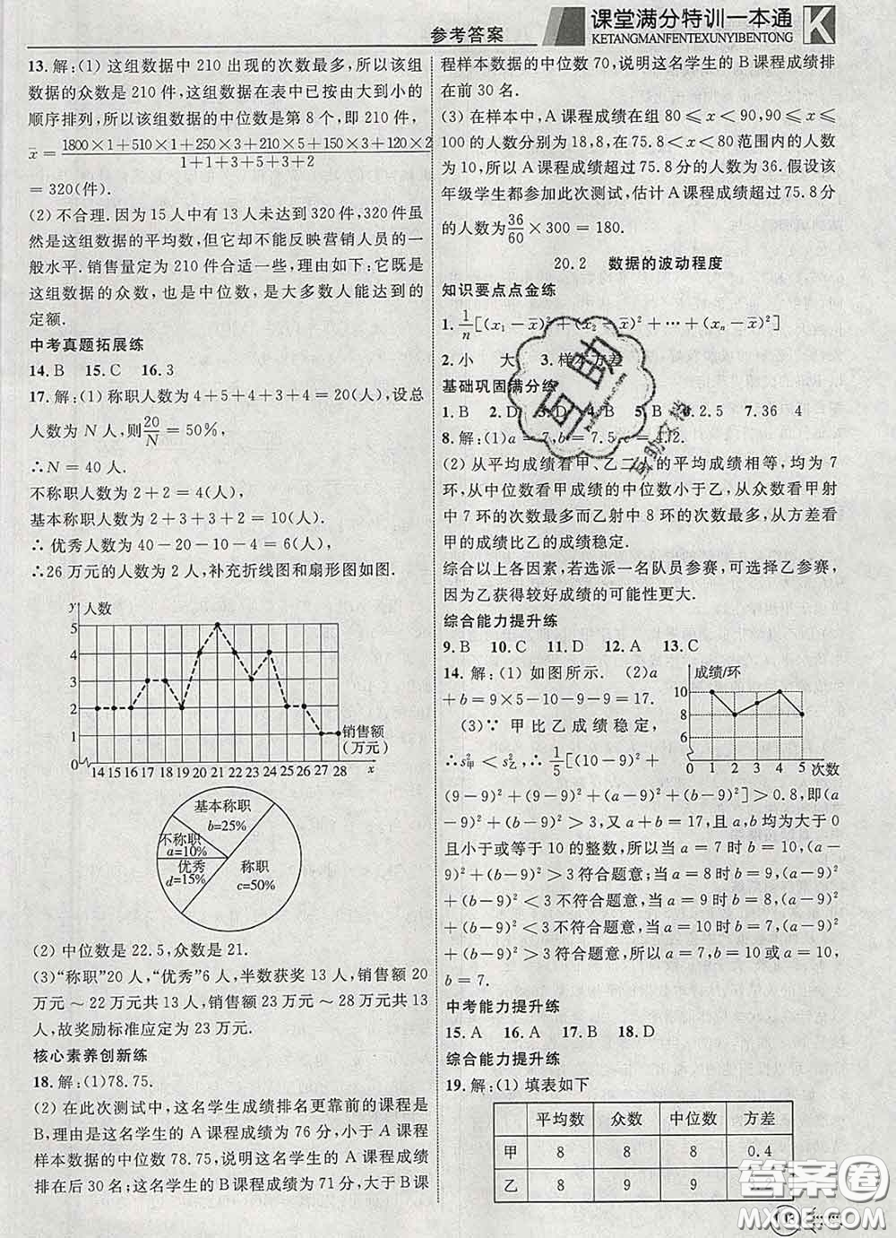 2020新版贏在課堂課堂滿分特訓一本通八年級數(shù)學下冊人教版答案