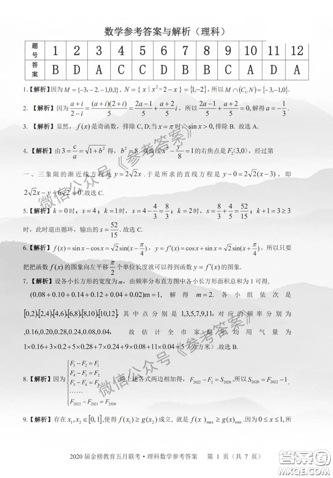 2020年皖江名校聯盟高三第六次聯考理科數學答案