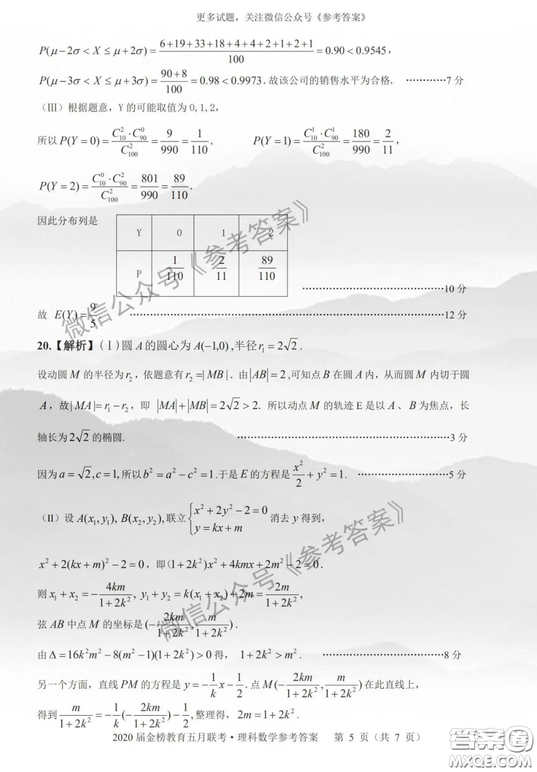 2020年皖江名校聯盟高三第六次聯考理科數學答案