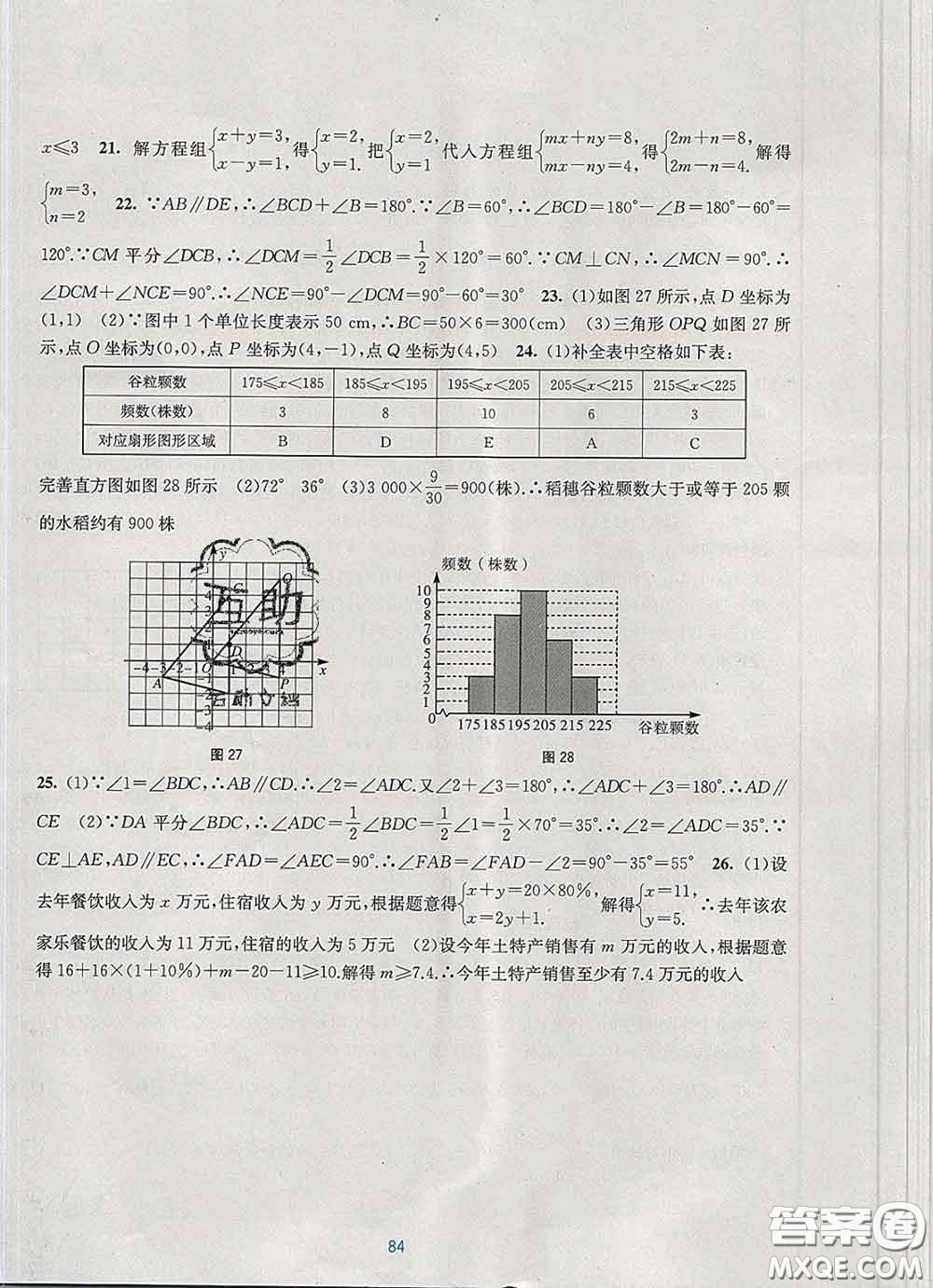 接力出版社2020春全程檢測(cè)單元測(cè)試卷七年級(jí)數(shù)學(xué)下冊(cè)A版答