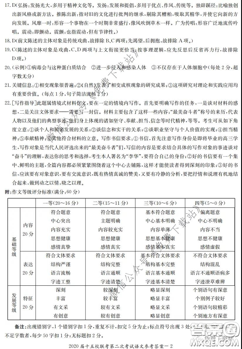 2020屆湘贛皖長郡十五校高三聯(lián)考第二次考試語文試題及答案