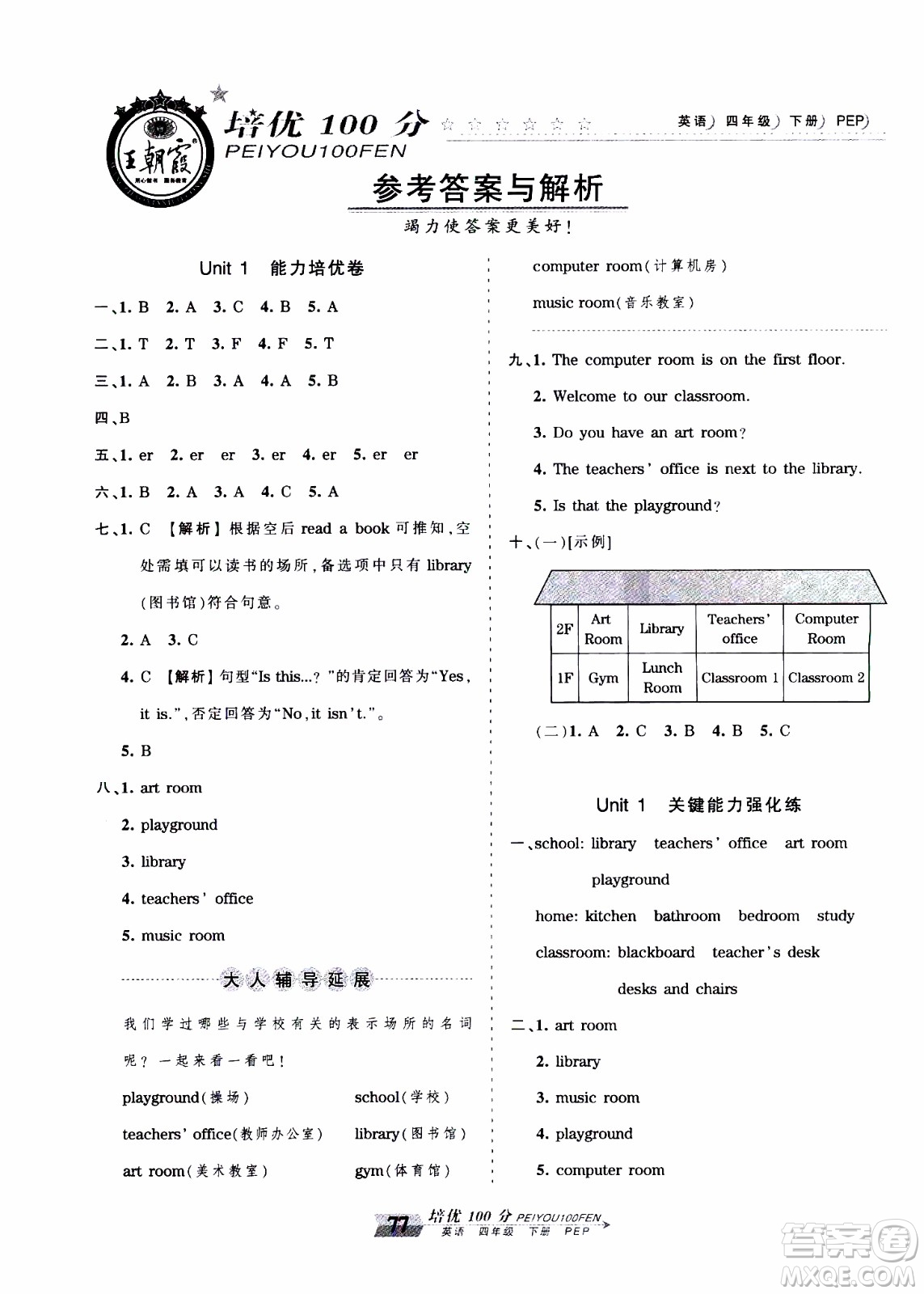 2020年王朝霞培優(yōu)100分英語四年級(jí)下冊(cè)PEP人教版參考答案