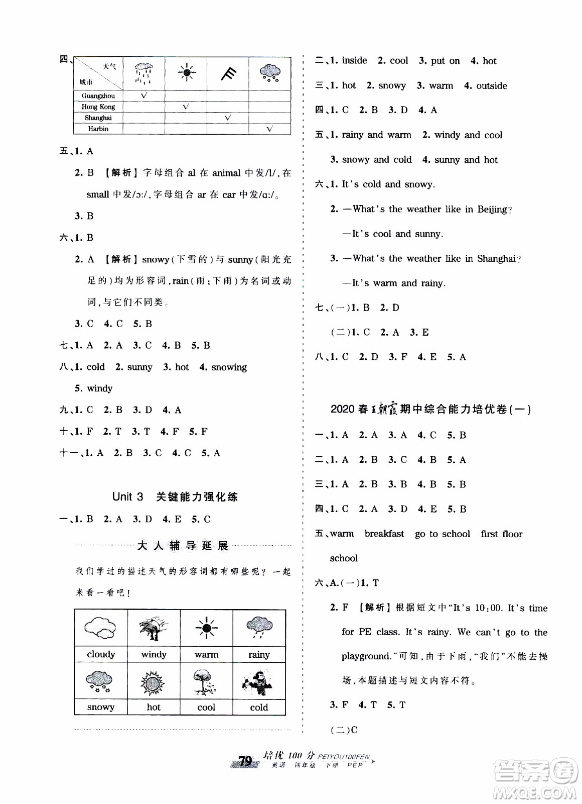 2020年王朝霞培優(yōu)100分英語四年級(jí)下冊(cè)PEP人教版參考答案