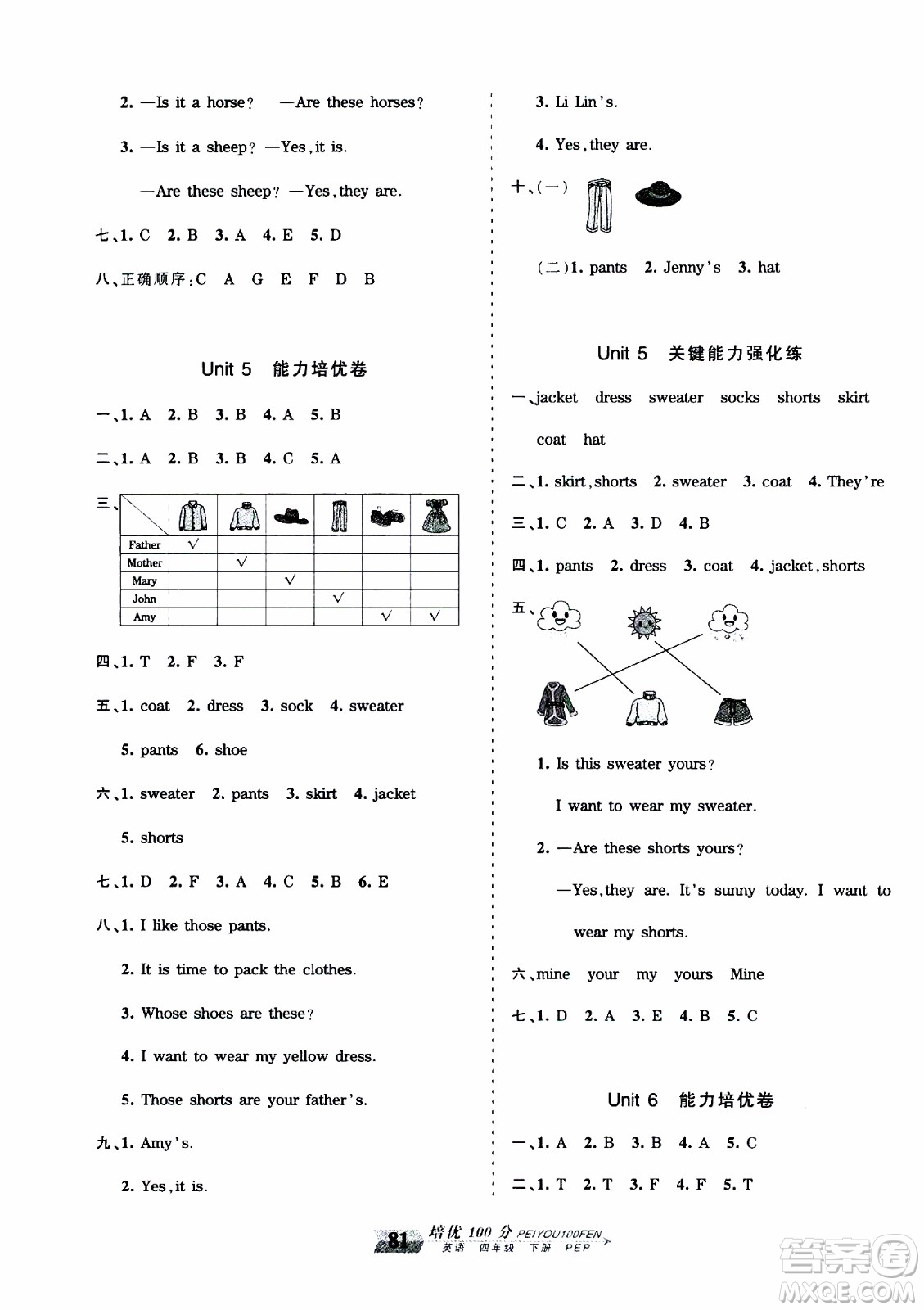 2020年王朝霞培優(yōu)100分英語四年級(jí)下冊(cè)PEP人教版參考答案