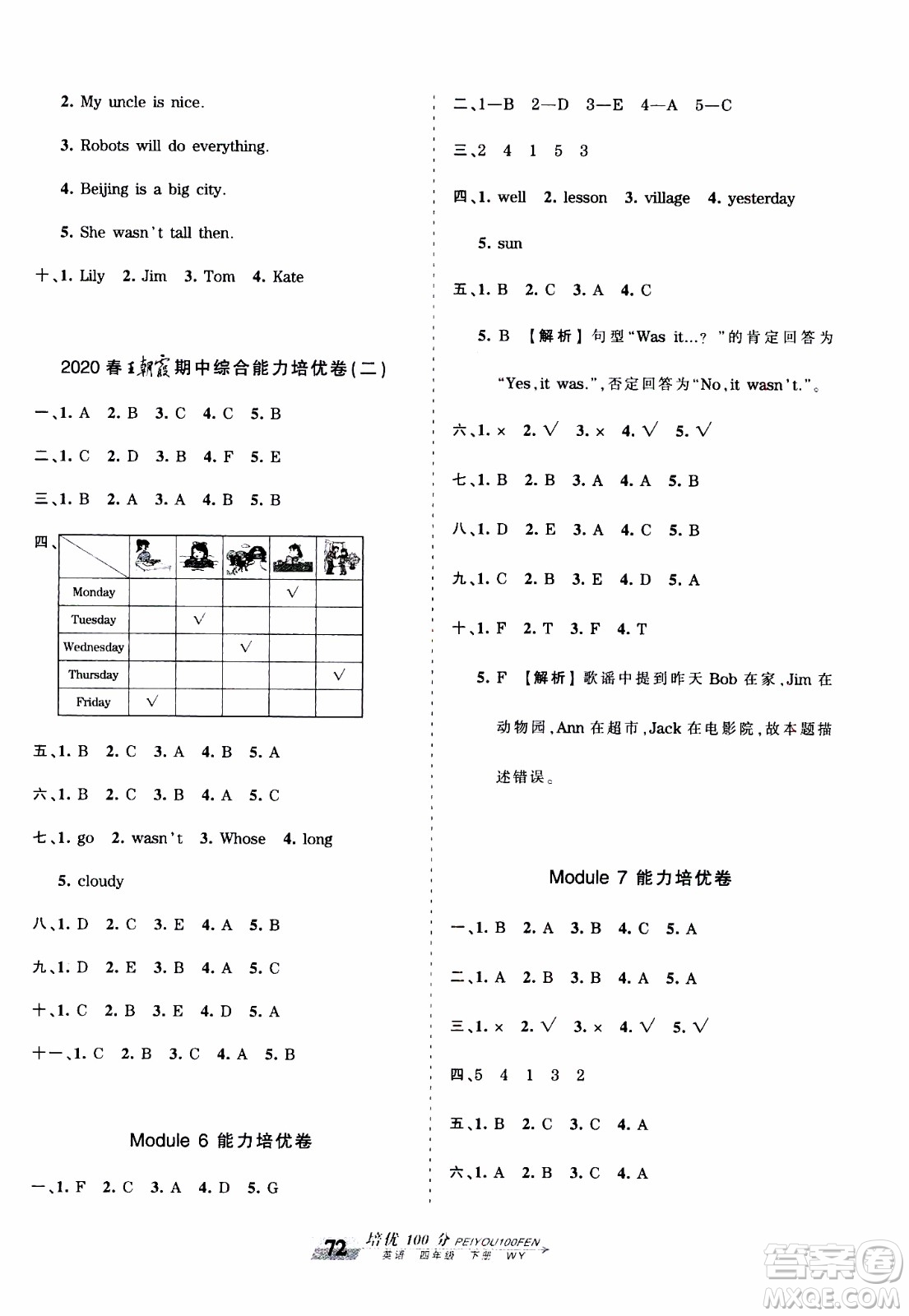 2020年王朝霞培優(yōu)100分英語四年級(jí)下冊(cè)WY外研版參考答案