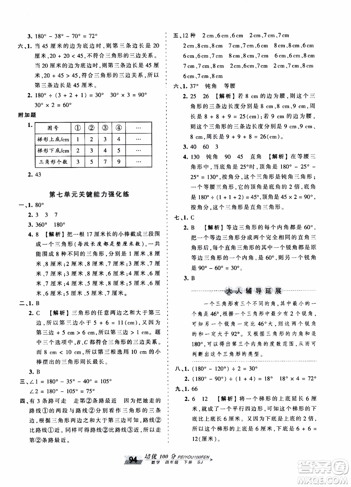 2020年王朝霞培優(yōu)100分?jǐn)?shù)學(xué)四年級(jí)下冊(cè)SJ蘇教版參考答案