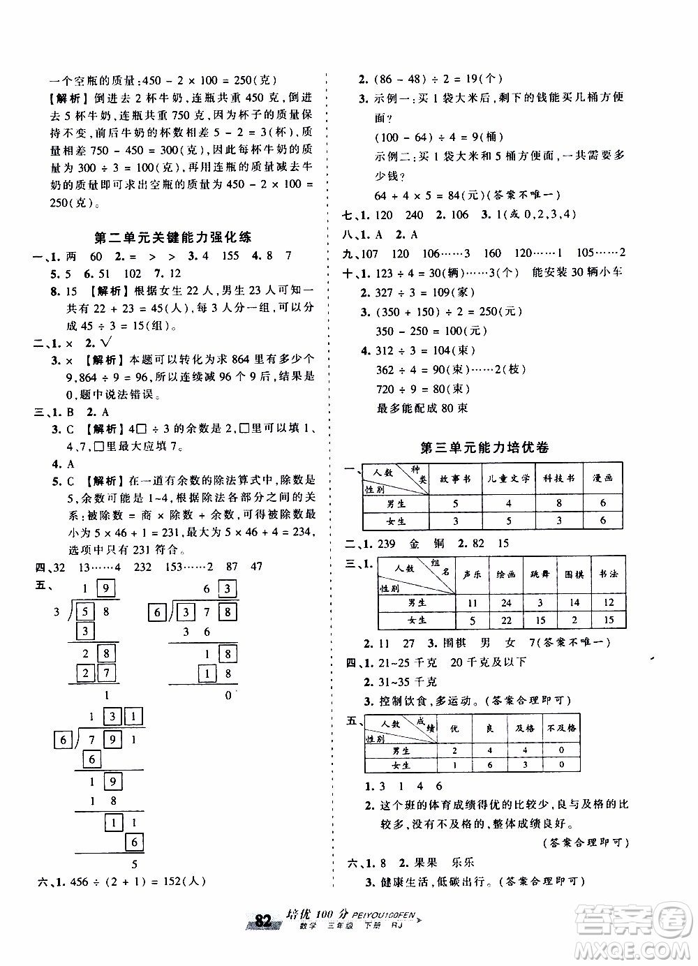 2020年王朝霞培優(yōu)100分?jǐn)?shù)學(xué)三年級下冊RJ人教版參考答案