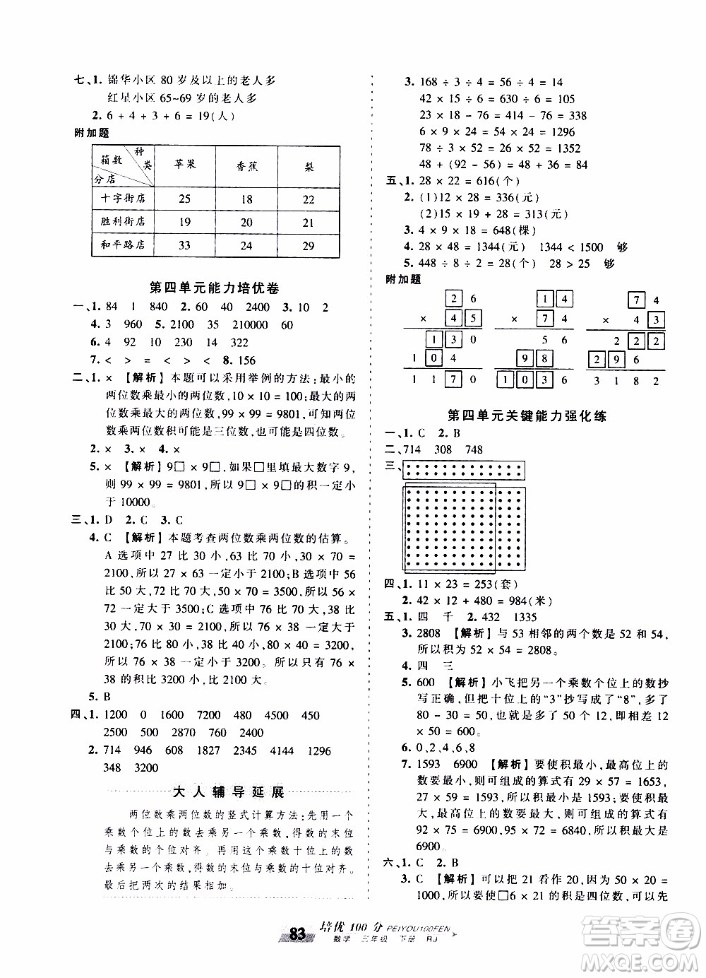 2020年王朝霞培優(yōu)100分?jǐn)?shù)學(xué)三年級下冊RJ人教版參考答案