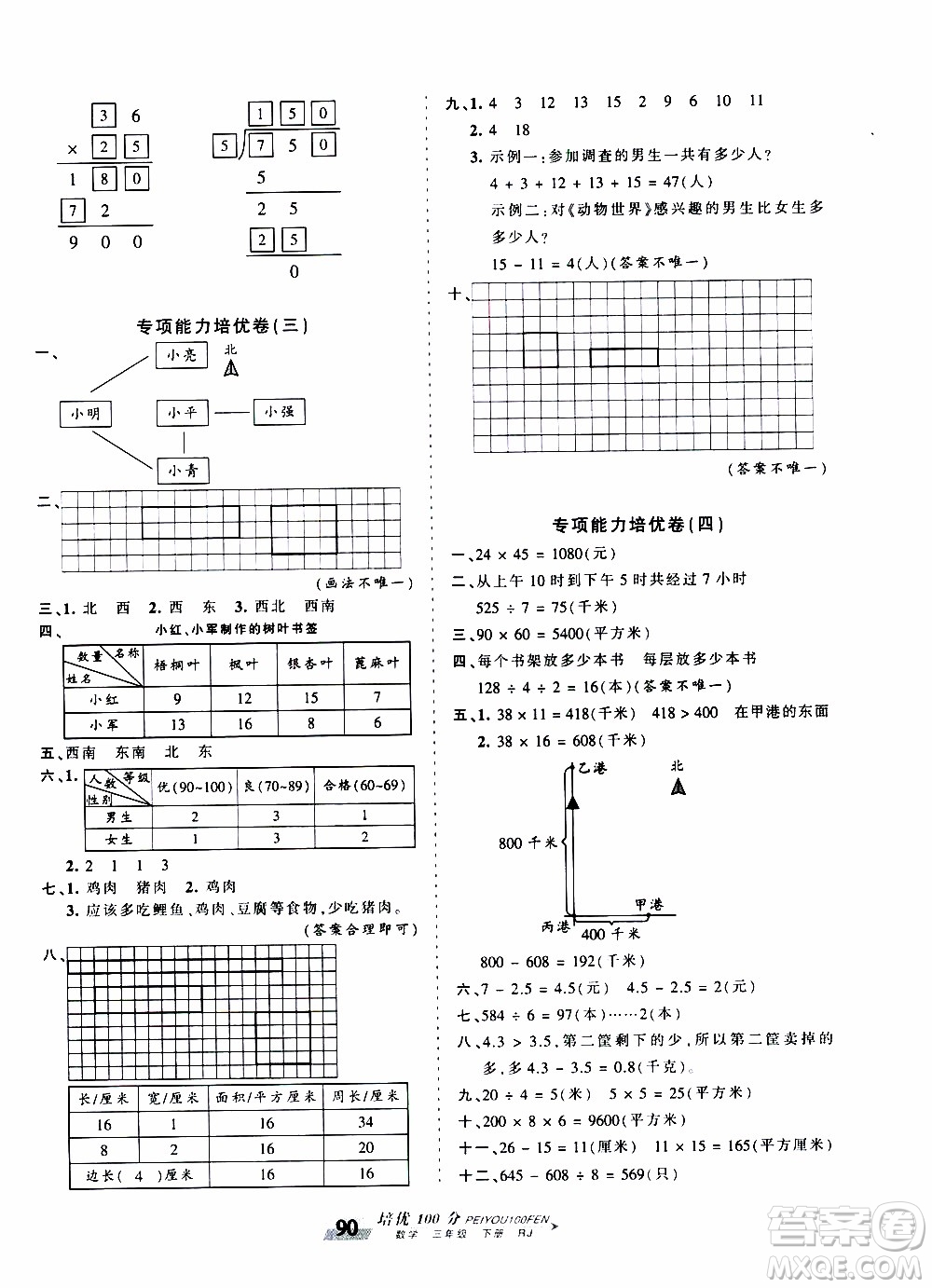 2020年王朝霞培優(yōu)100分?jǐn)?shù)學(xué)三年級下冊RJ人教版參考答案