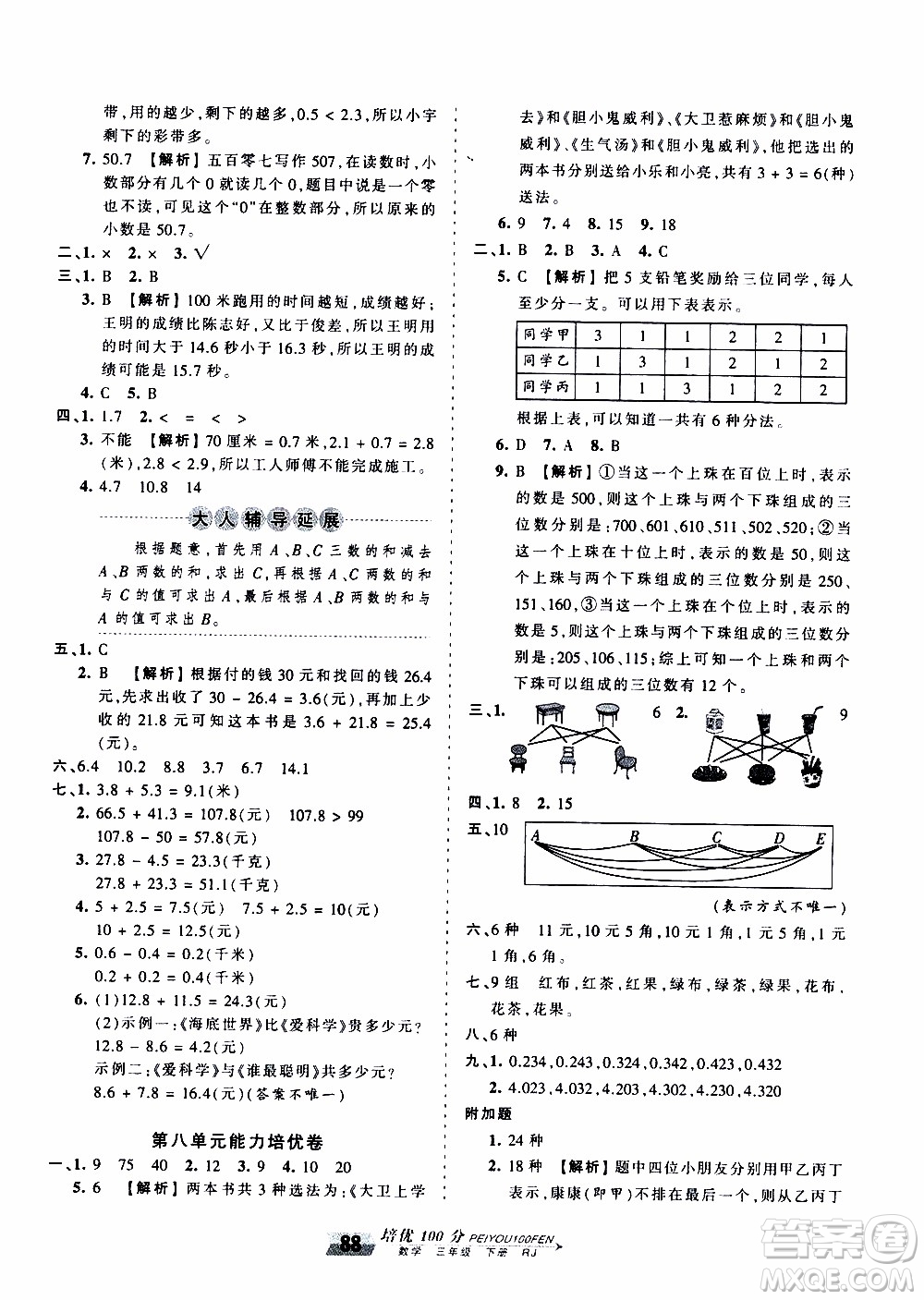 2020年王朝霞培優(yōu)100分?jǐn)?shù)學(xué)三年級下冊RJ人教版參考答案