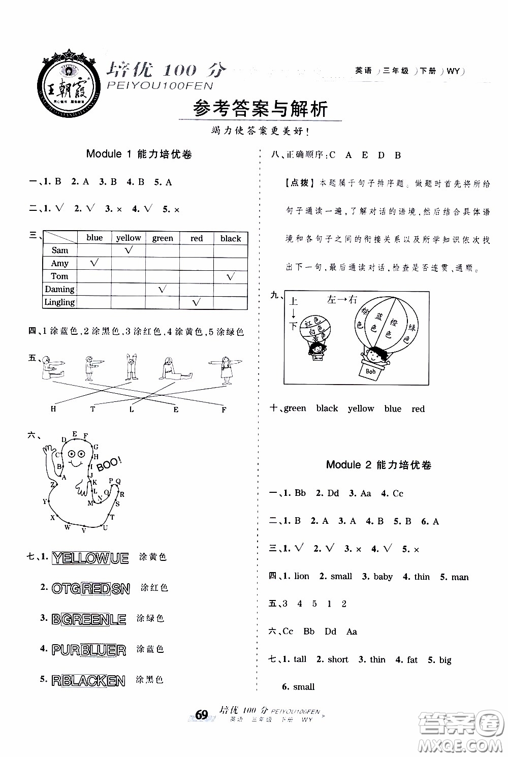 2020年王朝霞培優(yōu)100分英語三年級下冊WY外研版參考答案