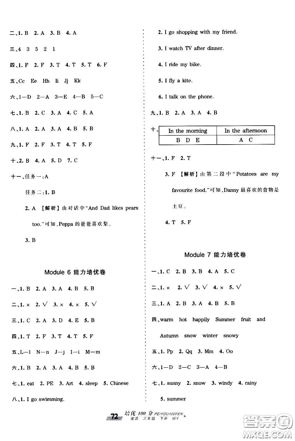 2020年王朝霞培優(yōu)100分英語三年級下冊WY外研版參考答案