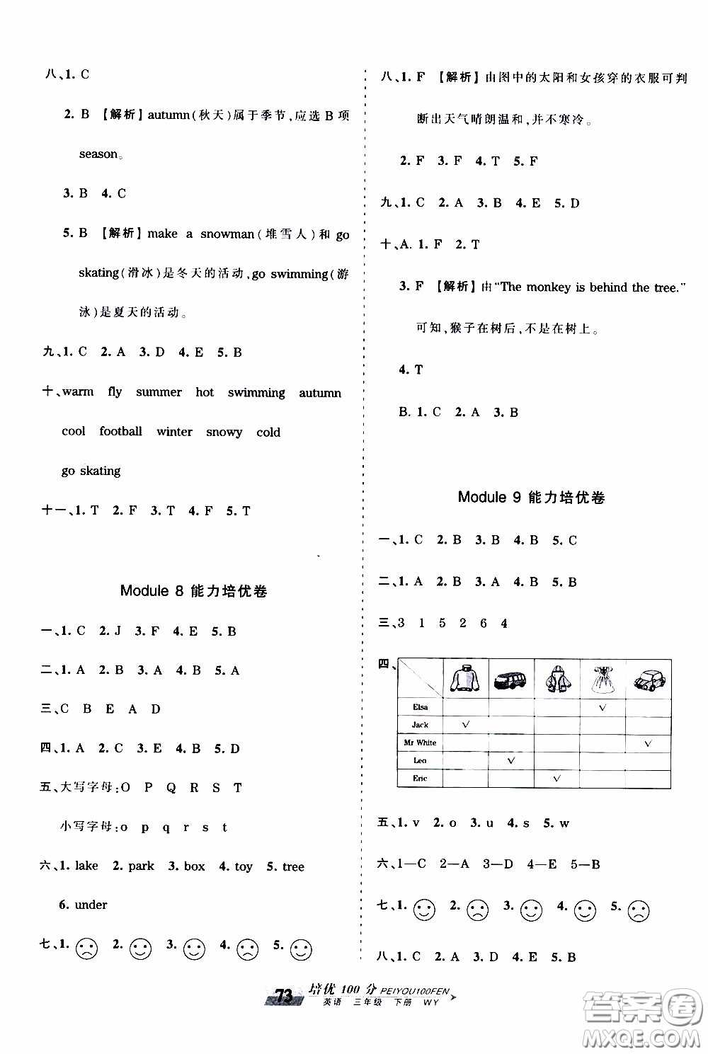 2020年王朝霞培優(yōu)100分英語三年級下冊WY外研版參考答案