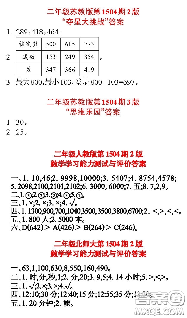 2020年小學(xué)生數(shù)學(xué)報(bào)二年級下學(xué)期第1504期答案