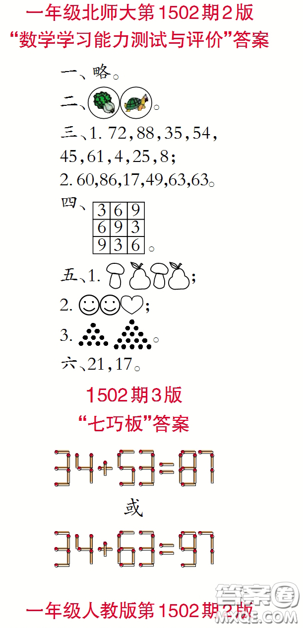 2020年小學(xué)生數(shù)學(xué)報一年級下學(xué)期第1502期答案