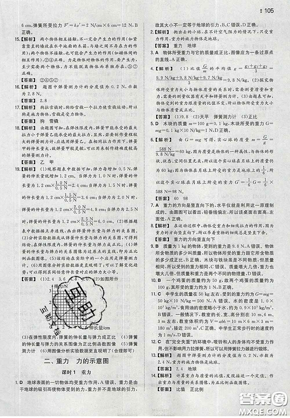 2020新版一本同步訓(xùn)練初中物理八年級下冊蘇科版答案