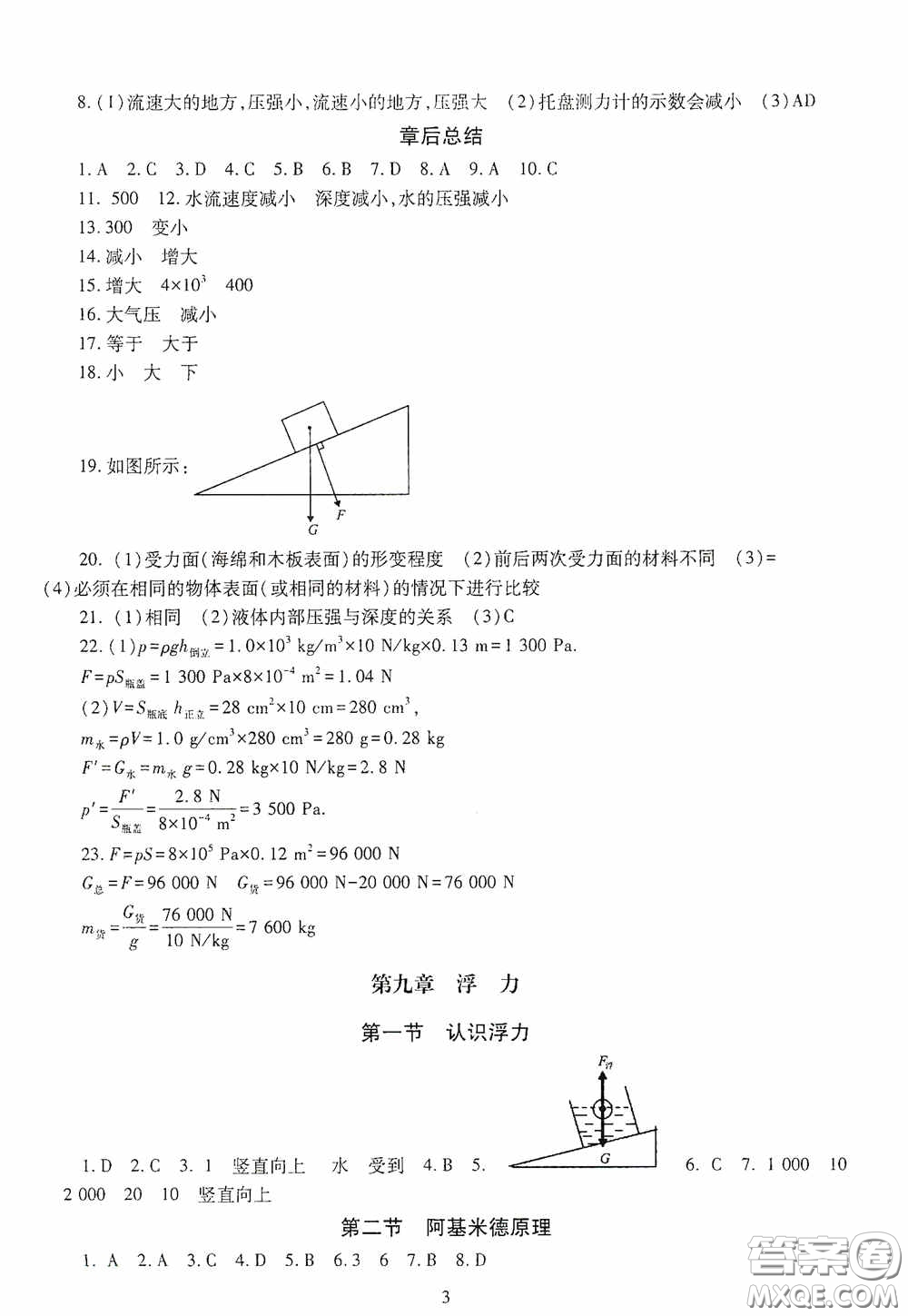 明天出版社2020智慧學(xué)習(xí)物理八年級(jí)下冊(cè)答案