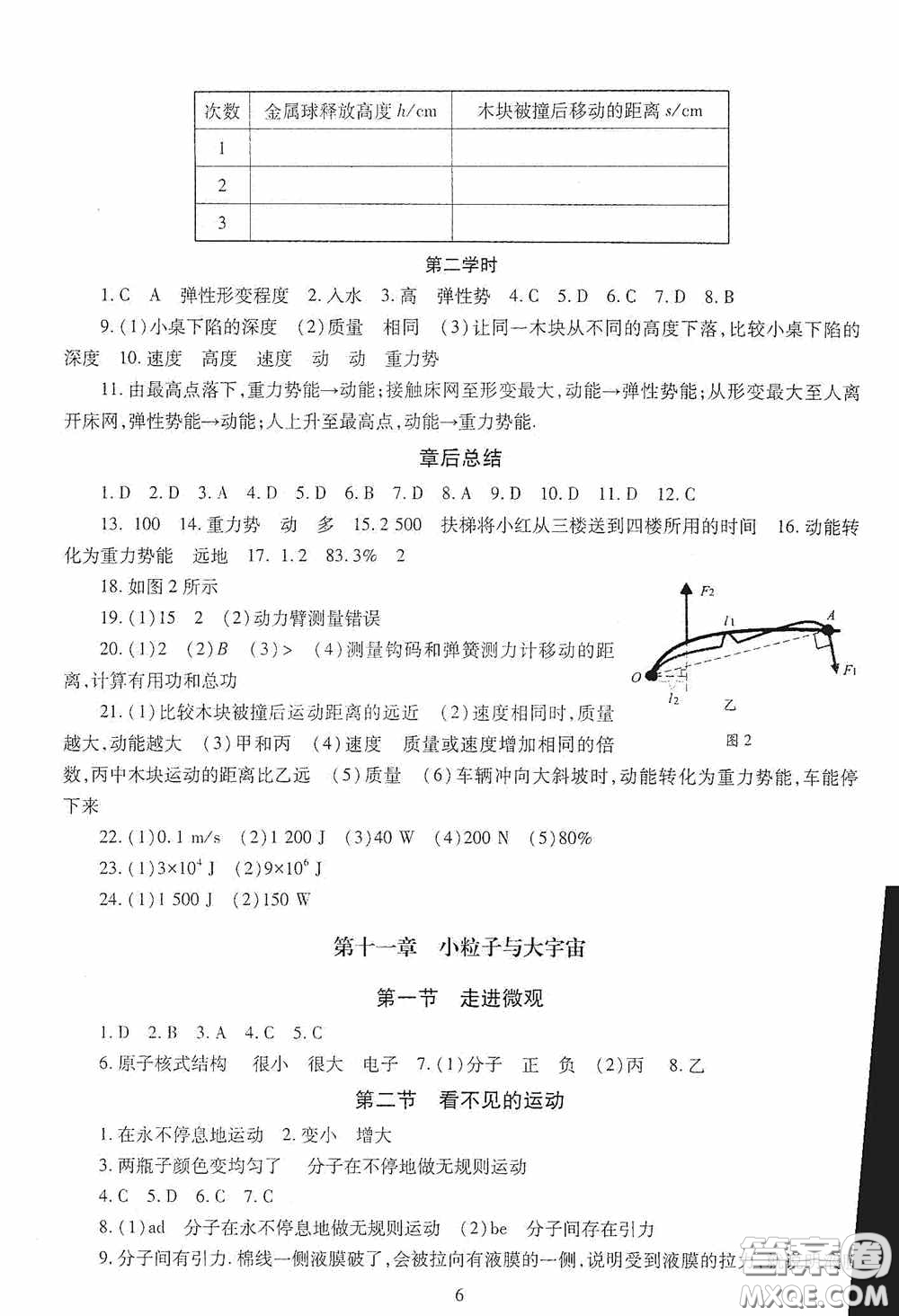 明天出版社2020智慧學(xué)習(xí)物理八年級(jí)下冊(cè)答案