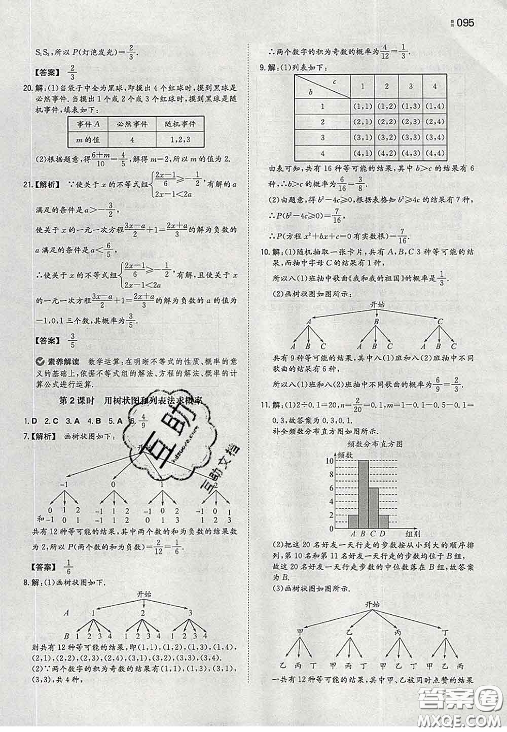 2020新版一本同步訓(xùn)練初中數(shù)學(xué)九年級下冊滬科版答案