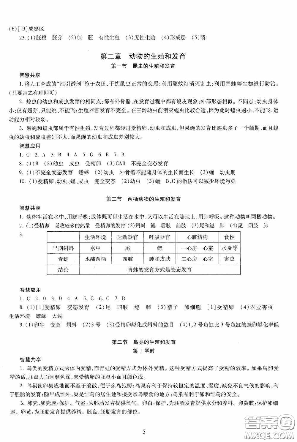 明天出版社2020智慧學(xué)習(xí)生物學(xué)八年級全一冊答案