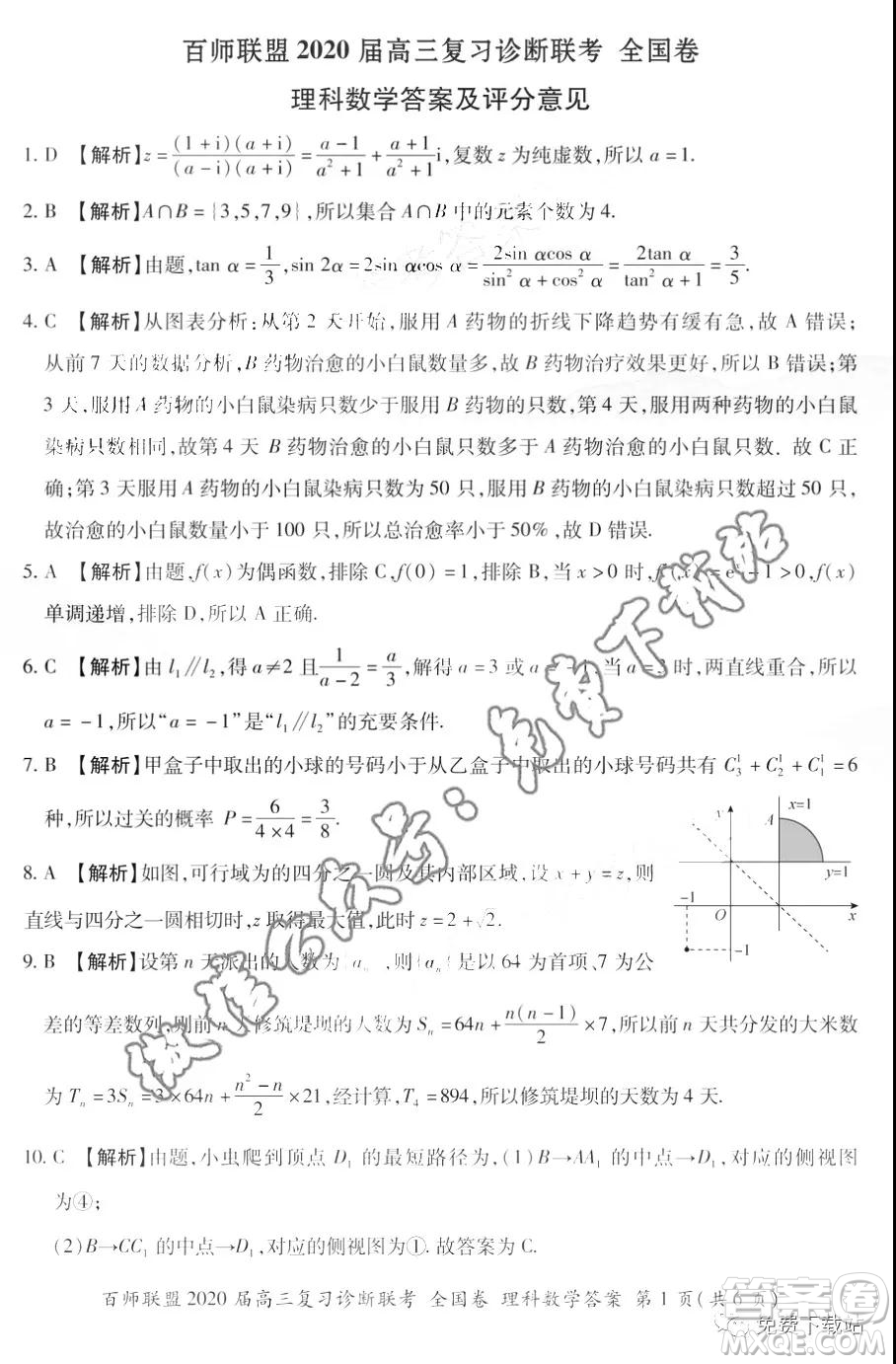 百師聯(lián)盟2020屆高三復(fù)習(xí)診斷聯(lián)考全國卷理科數(shù)學(xué)答案