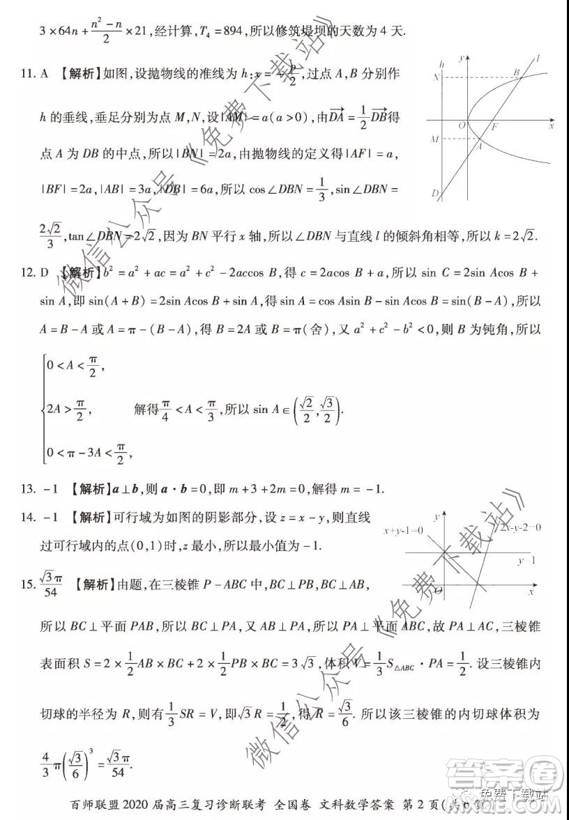 百師聯(lián)盟2020屆高三復(fù)習(xí)診斷聯(lián)考全國(guó)卷文科數(shù)學(xué)答案